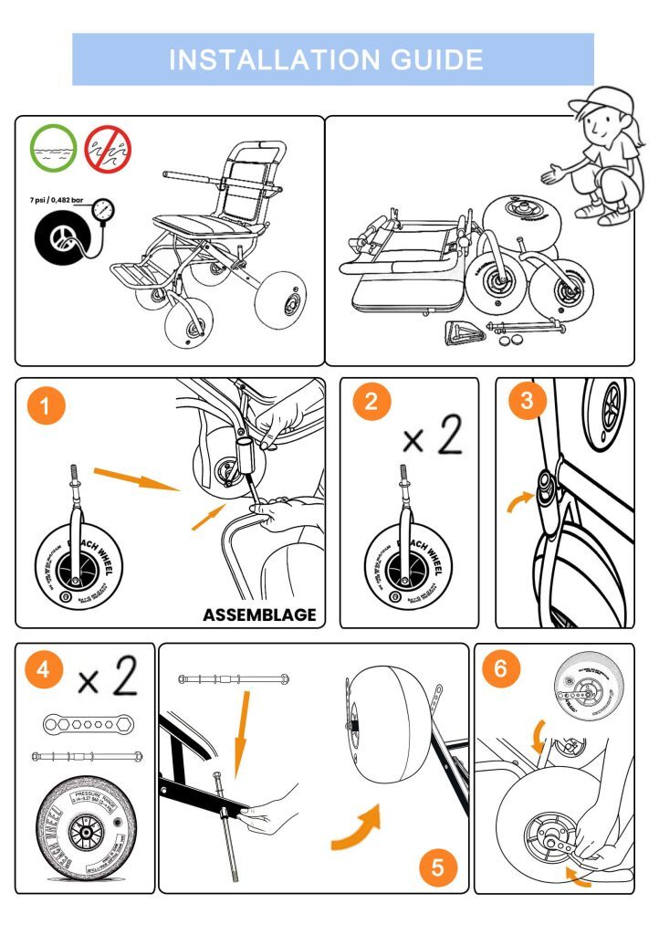 Light Terrain Beach Wheelchair vs. All-Terrain: Which One Fits Your Journe